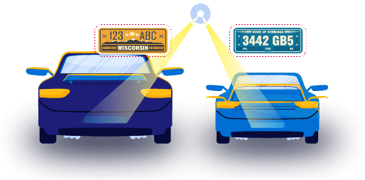 Milesight LPR cameras